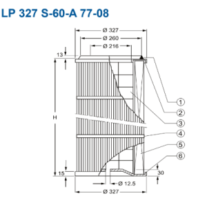 LP327S60A7708
