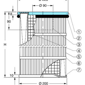 LP200E80S3210
